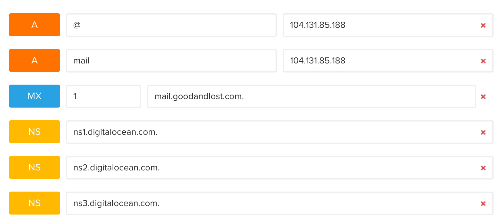 Настройка dns для gmail